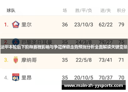 法甲本轮后下阶段赛程影响与争冠保级走势预测分析全面解读关键变量