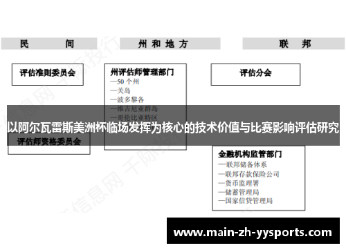以阿尔瓦雷斯美洲杯临场发挥为核心的技术价值与比赛影响评估研究