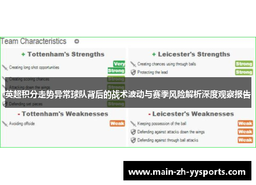 英超积分走势异常球队背后的战术波动与赛季风险解析深度观察报告